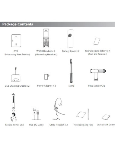 Yealink - Kit de déploiement et test couverture...